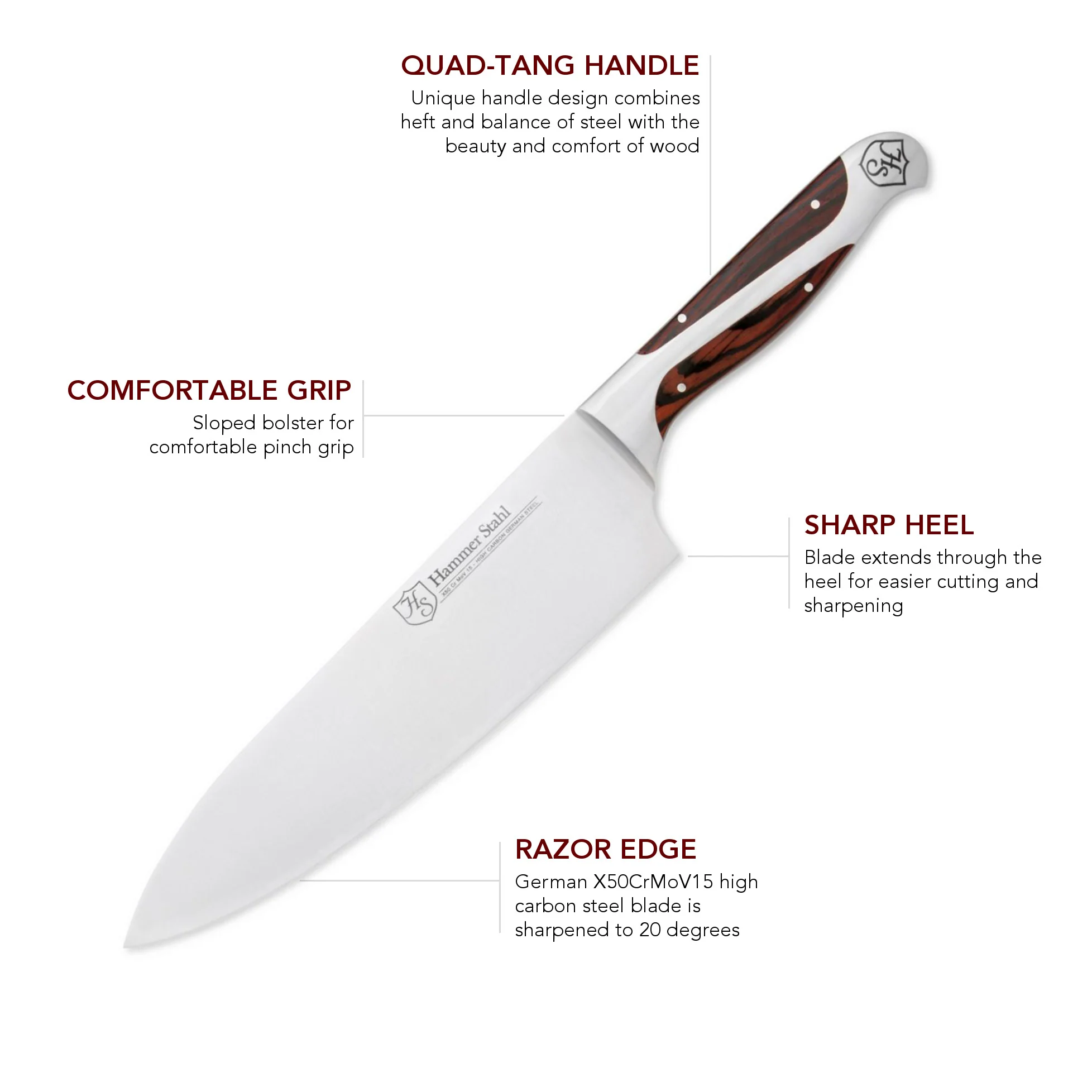 Hammer Stahl 8" Chef Knife - Image 5