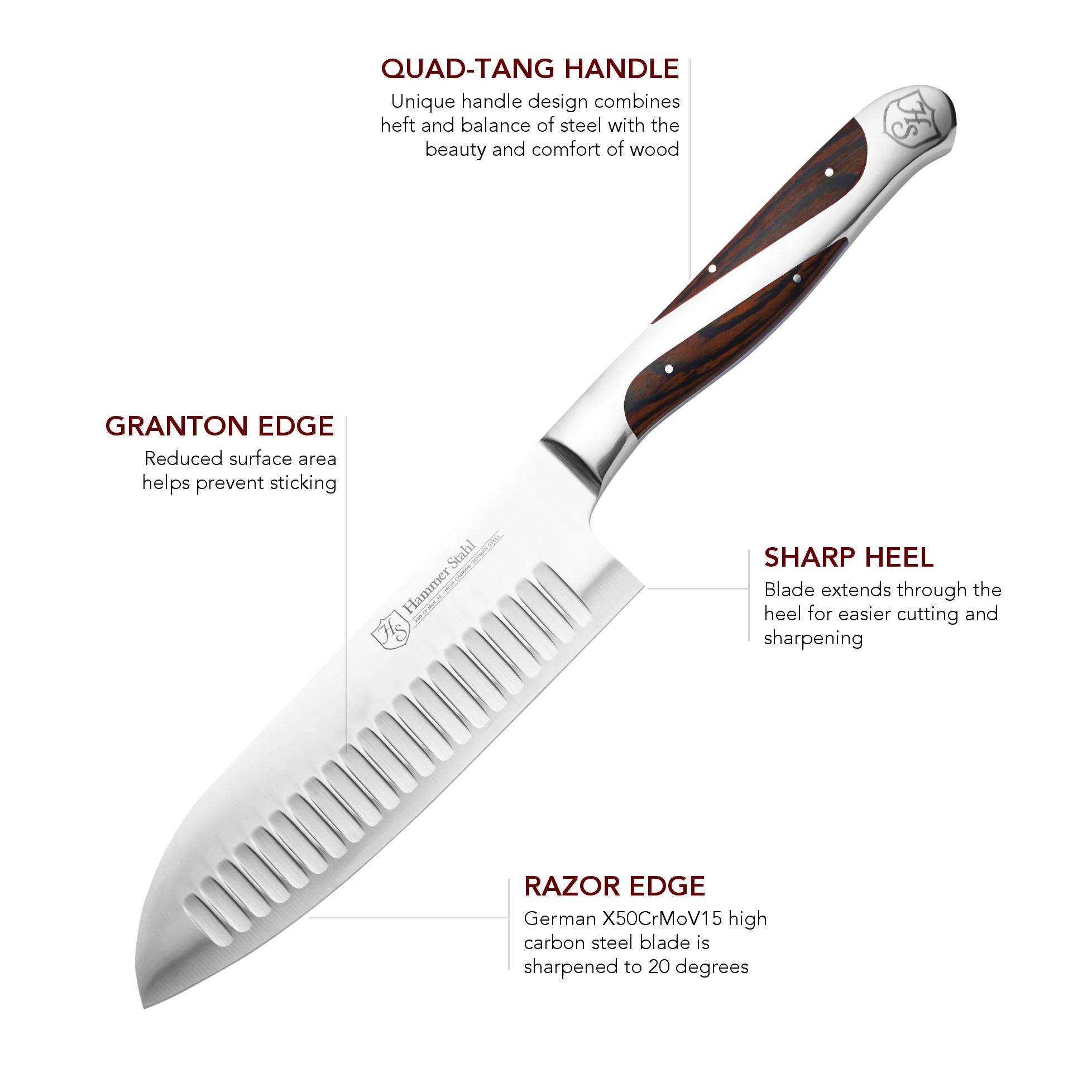 Hammer Stahl 5.5" Santoku Knife - Image 3