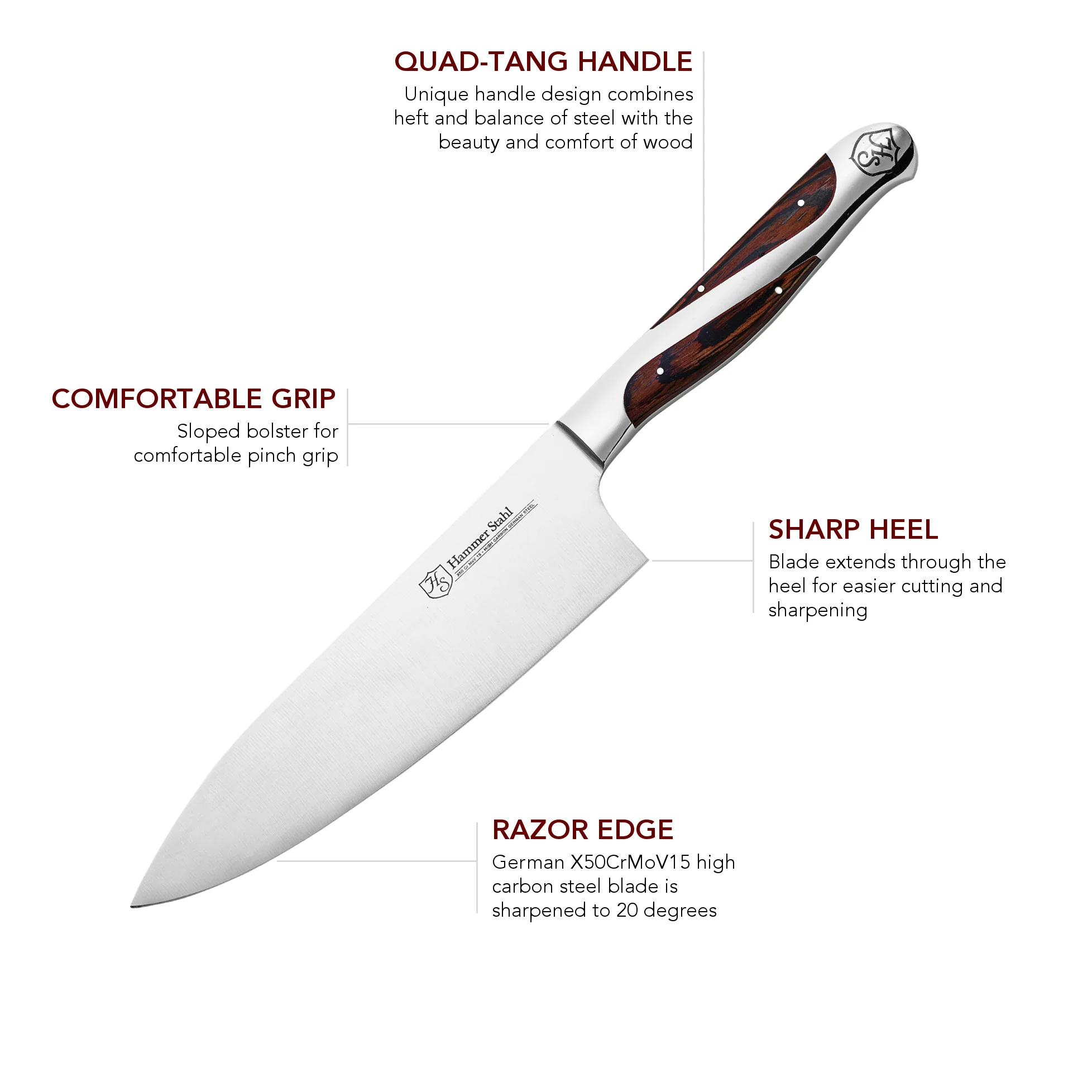 Hammer Stahl 6" Chef Knife - Image 3