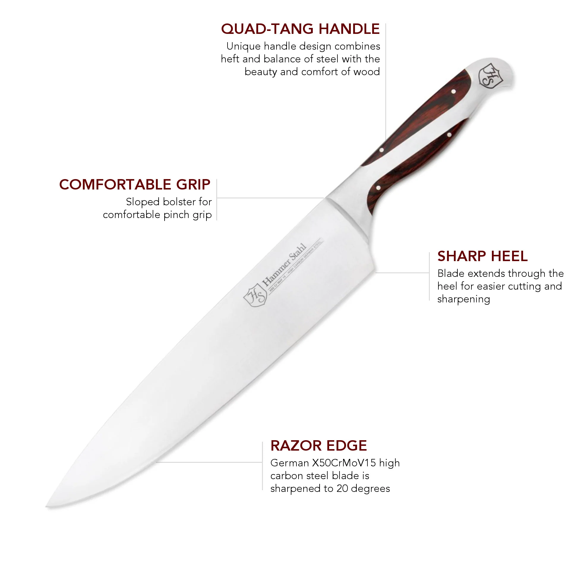Hammer Stahl 10" Chef Knife - Image 3